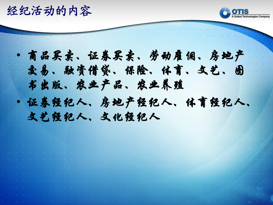 第一讲 初识房地产经纪礼仪服务